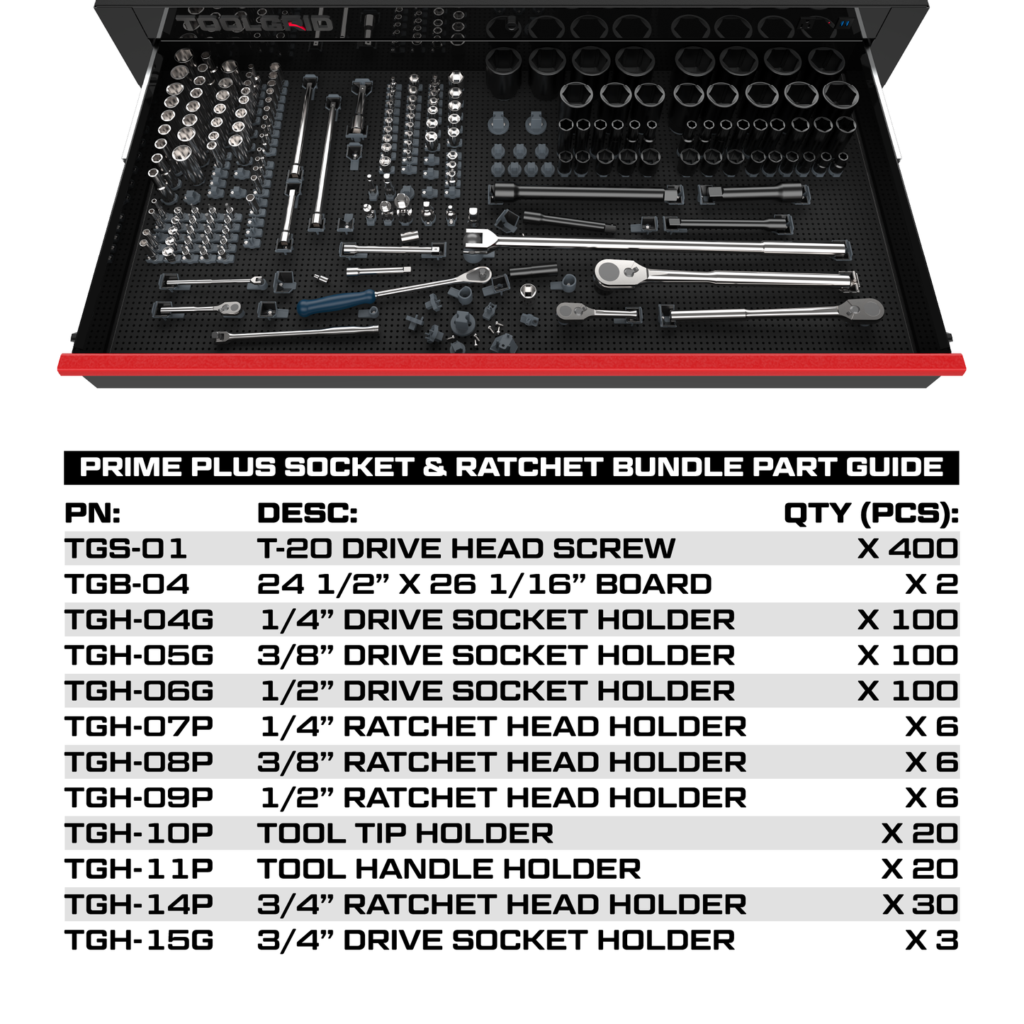 Toolgrid® Prime Plus Socket & Ratchet Bundle